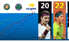 九游体育-澳大利亚网球队碾压英国网球队，西西帕斯关键制胜的简单介绍