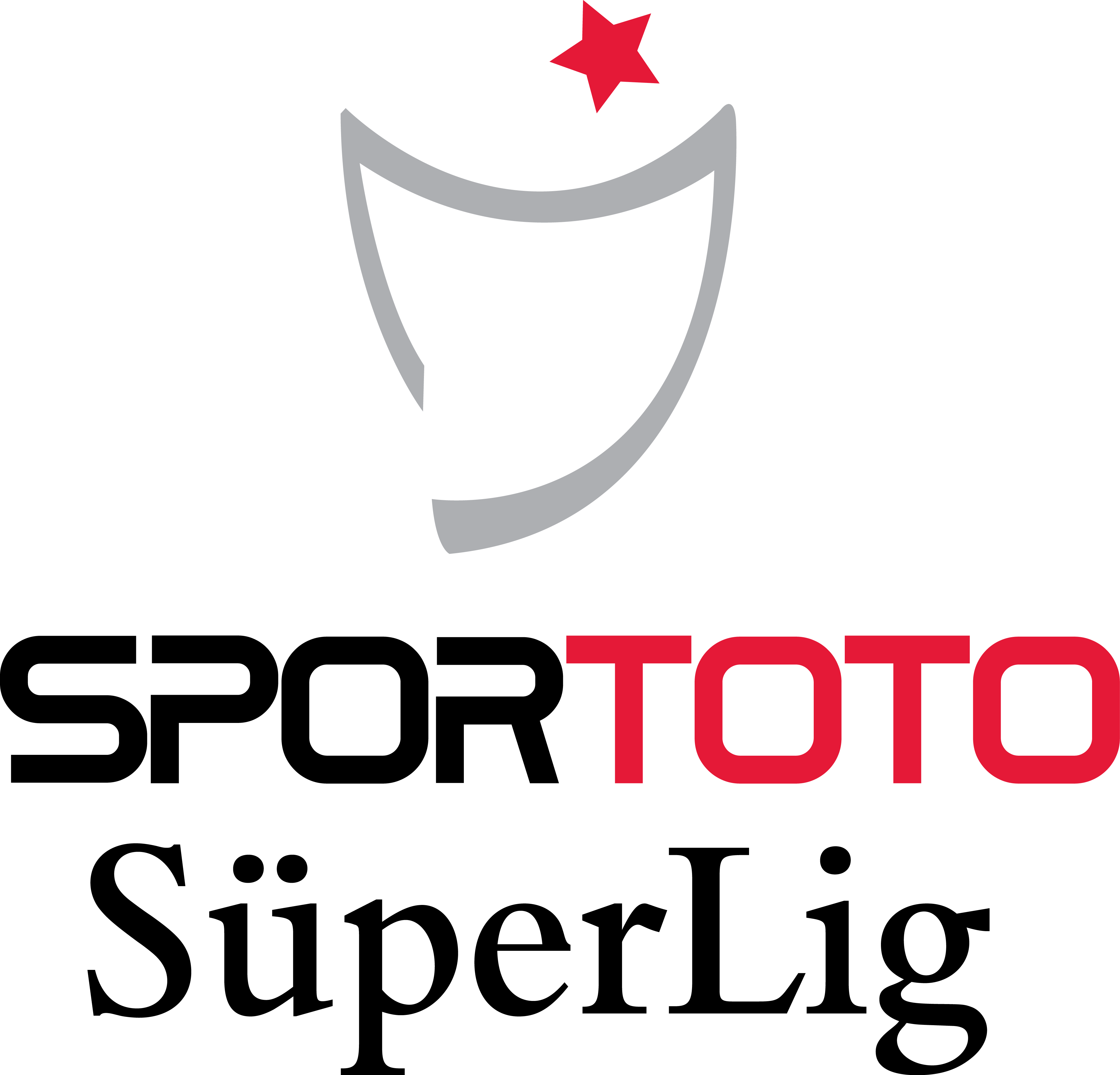 土耳其足球超级联赛改革讨论，引发争议