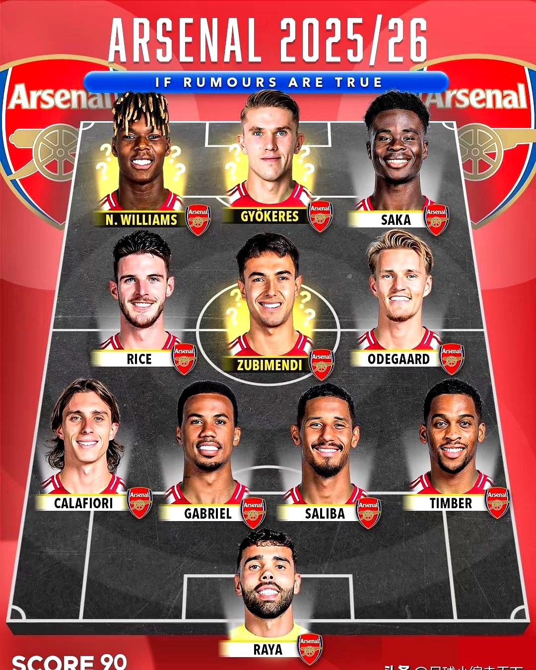 阿森纳客场大胜，锋线组合灵活进攻犀利