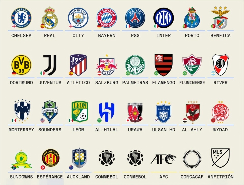 欧洲足球盛宴继续，豪门球队均为胜利而战的简单介绍